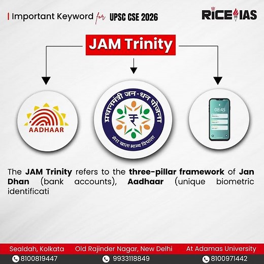 JAM Trinity Explained in 30 Seconds | UPSC Economy | RICE IAS | UPSC 2026