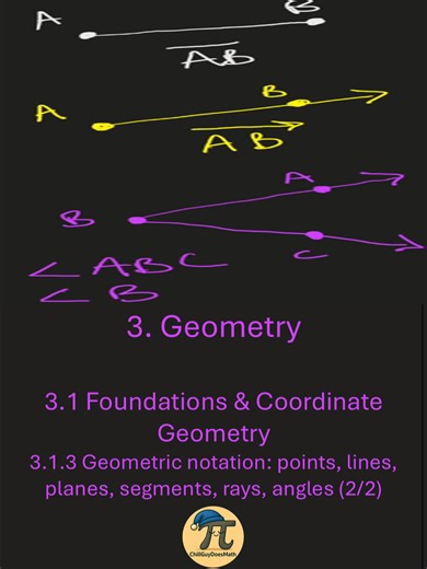 How do you label an angle? Geometry 3.1.3 Geometric notation: points, lines, planes, segments, rays, angles (2/2) 3. Geometry 3.1 Foundations & Coordinate Geometry 3.1.3 Geometric notation: points, lines, planes, segments, rays, angles (2/2) A segment has two endpoints and a fixed length. It's like a line without the arrows, and we know that lines continue forever. A ray has one endpoint and then it continues forever through a second point. An angle is between two rays that share a common endpoi