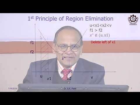 Lec 5: Single Variable Optimization(principles of region elimination, interval halving method-part1)