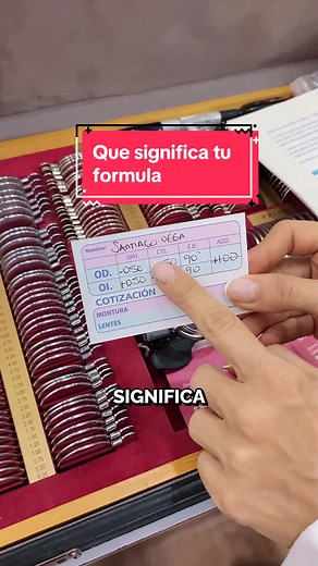 Interpretación de fórmulas para problemas de visión