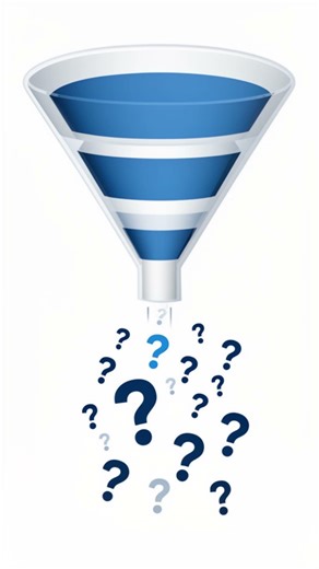 WhatConverts Call Tracking Review: Finally Prove Your Marketing ROI?