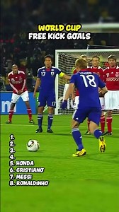 World Cup Free Kicks Goals