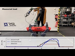Collision detection and identification for a legged manipulator