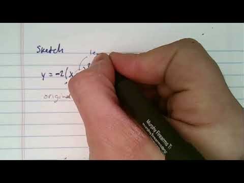 Translations, reflections, stretches, and shrinks