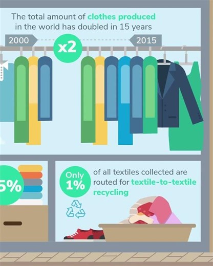 Infographic design by JQ&ROS