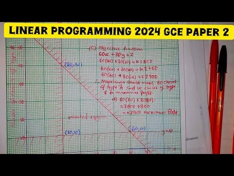 Linear Programming Paper 2 Maths Full Solution