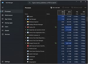 Perbaikan CPU Usage di Task Manager Windows 11 Kini Sudah Hadir Untuk Semua Pengguna