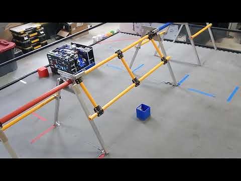 Pedro Pathing with Roadrunner 1.0 Localizer