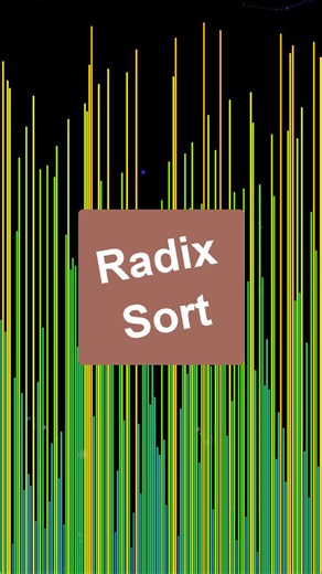 Bip Bop Bip Boop Algorithmic Sorting on Instagram: "Radix Sort in blue-to-yellow gradient 💙💛 This algorithm sorts WITHOUT comparing elements! Instead, it processes digit by digit from right to left — ones place, tens place, hundreds place, and so on 🔢 Watch the gradient elements get distributed into buckets based on each digit position. O(nk) linear time = faster than ANY comparison-based sort for integer data! ⚡ Used for sorting databases with millions of records, IP addresses, phone numbers