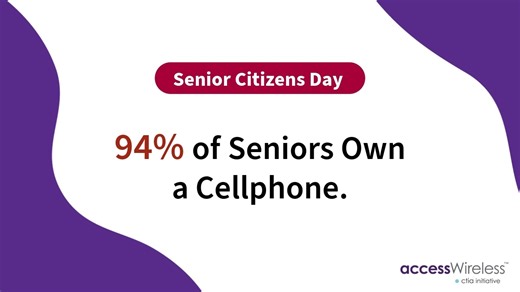 DYK more than 90% of America’s senior citizens own a cellphone? The wireless industry is proud to empower seniors through wireless connectivity. Learn more about the devices, wireless services, and apps that can help seniors stay connected. https://bit.ly/4oNLtHw. #SeniorCitizensDay | CTIA