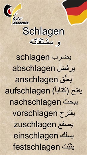 Cyfer Language institute | ‎تابعنا لتستفيد✨❤️‎ | Instagram