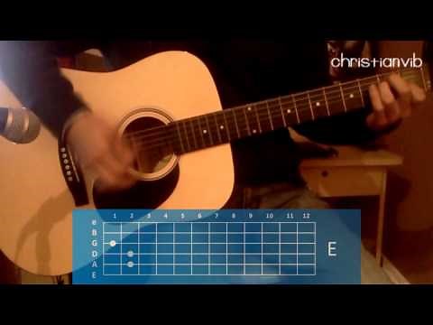 Cómo Tocar "Todo Cambio" de Camila en guitarra (HD) Tutorial Acordes - Christianvib
