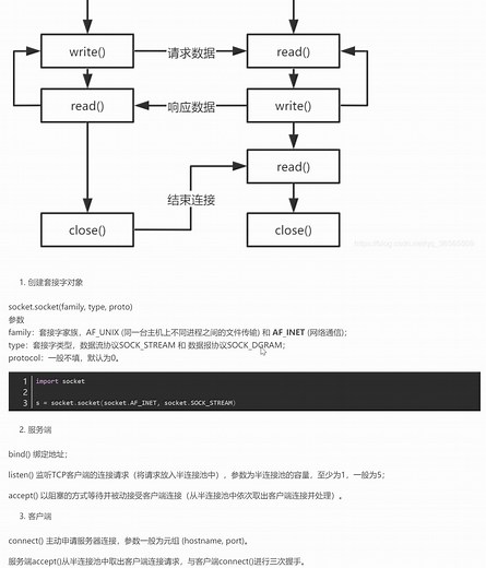 小白学python-套接字(Socket)编程