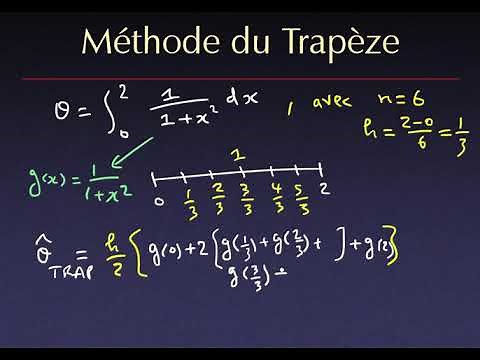 Intégration numérique/ Méthode du Trapèze