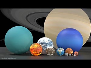 Planet Size in Perspective 2024 | 3d Animation Size comparison