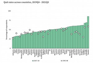 Labour shortages have risen across OECD countries, here's how to plug the gaps