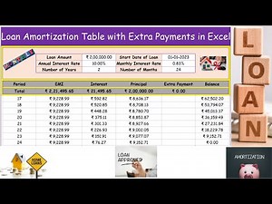 Loan Amortization Table with Extra Payments-Fully flexible home loan calculator -Mortgage Calculator