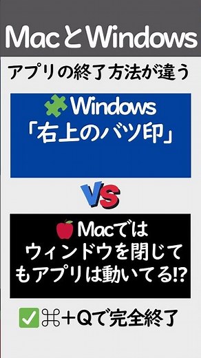 Mac初心者さん向け：Windowsとの違いと操作方法まとめ #Shorts