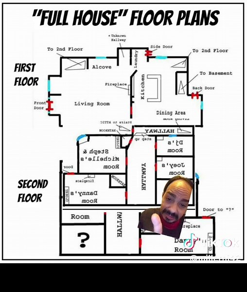 Exploring the Full House Layout Confusion