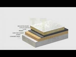 Mastic Asphalt Layers Specification Build Up