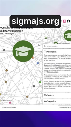 Powerful Websites For Developers 🚀 #tech #ai #website #webdevelopment