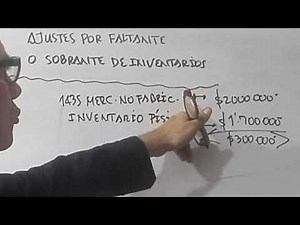 AJUSTE FALTANTE Y SOBRANTE DE INVENTARIOS
