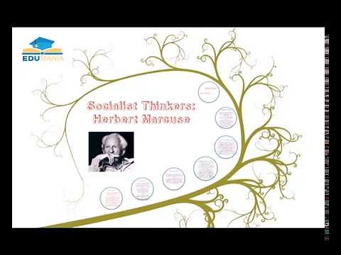 Herbert Marcuse explained