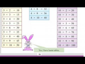 Class 3 PSEB Maths World (Maths book)- Multiplication Chapter 3 (Part 3)
