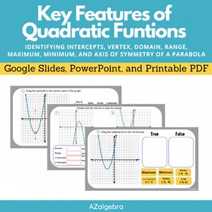 Key Features of Graphs of Quadratic Functions Google Slides and Power Point
