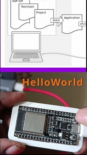 ESP32 First Hello World 🔥 | Zero Knowledge Start | #project #arduino #3dprinting #esp32
