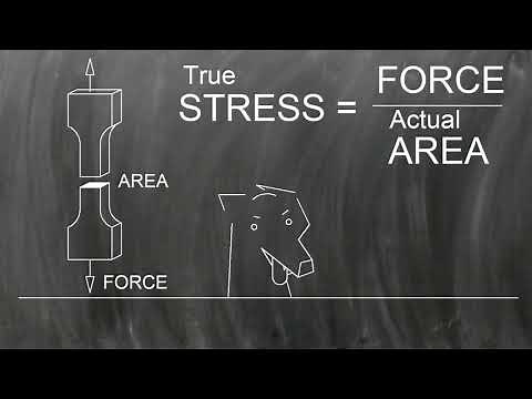 Metals 101-8 Engineering Stress vs True Stress