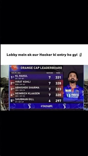 Klassy Knock by kl Rahul 152 not out #ipl2026 #kl #shortsfeed