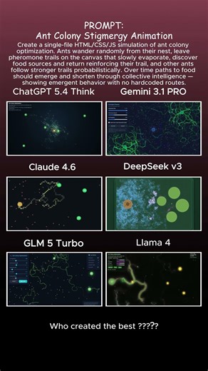 Can All Major AIs Code Swarm Intelligence? (Ant Colony Algorithm)
