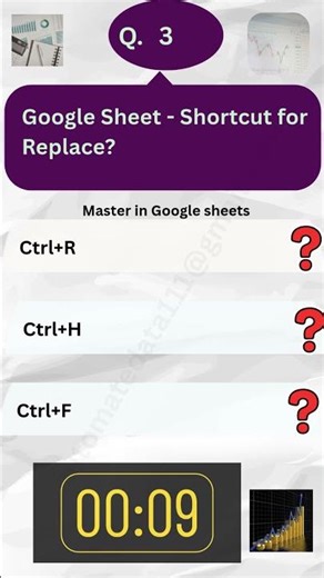 Q.3 - Can You Score 20/20? Google Sheets Quiz 🧠