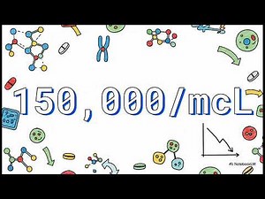 CML PANCE Buzzwords and Study