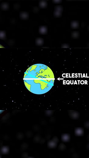 The Science Behind Eclipses 🌞 | StarTalk