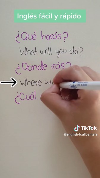 3 Easy and Basic Questions with 'will' in English