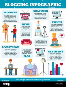 Bloggers characters popular video photo news fashion cooking topics presentation statistics examples comparison infographic poster vector illustration Stock Vector Image & Art - Alamy