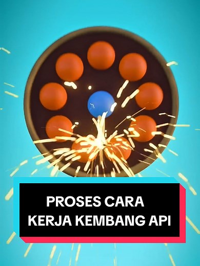 Cara Kerja Kembang Api: Proses Piroteknik Menakjubkan