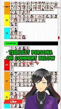 Rise of Eros New Update Tierlist Persona 14 May 2026‼️#f2p #games #tierlist