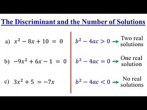 How to Determine the Discriminant and the Number of Solutions │Algebra
