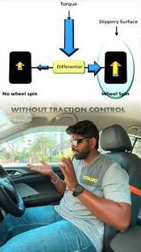 ​"Physics vs. Horsepower: How Traction Control keeps your wheels from spinning out of control. ⚙️"