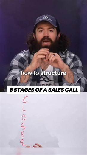 How to Structure Your Sales Call like the top 1% Follow for more tactical business education. | Alex Hormozi