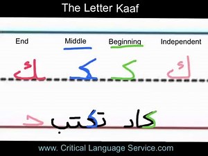 Quick Review: Writing the Arabic Letter Kaaf