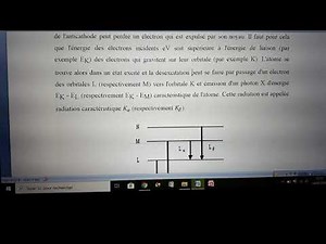 Spectre des rayons X. Production et interprétation du spectre.