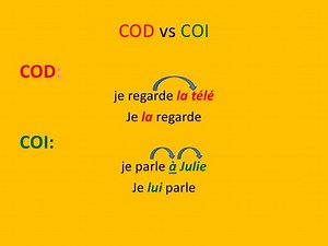 COD et COI  - Sourire.over-blog.com