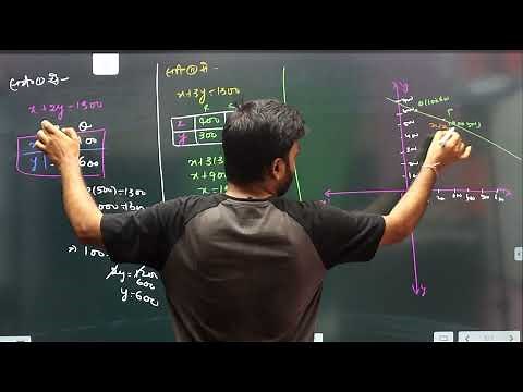 Class 10 Maths Exercise 3.1 NCERT solutions in Hindi | प्रश्नावली 3.1 कक्षा 10 गणित | UP Board 10th