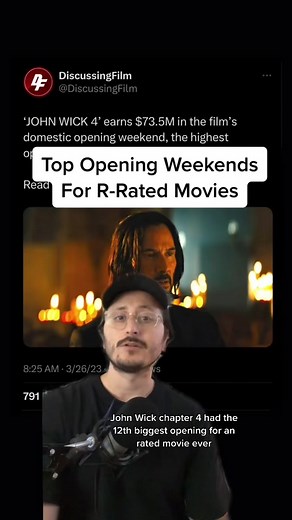 Top R-Rated Movies with Biggest Opening Weekends Explained