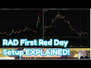 RAD First Red Day Setup | Trade Recap | AlohaTrader [PREVIEW]