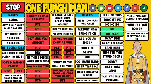 ONE PUNCH MAN SOUNDBOARD